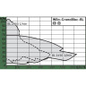 Блочный насос WILO CRONOBLOC-BL 32/160-4/2 2786201